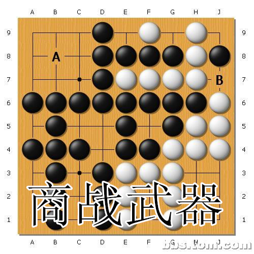 商战武器