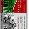 读书时间