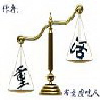 《重活》 (201章 ---400章)